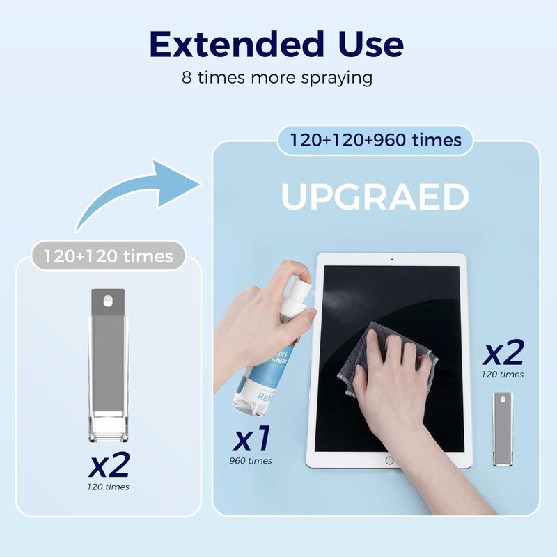 CLICK CLEAN Screen Cleaner Kits - 2 All-in-One Mist Cleaner with 4 oz Refill, 1 Microfiber Cloth(7.8 x 7.8in), 1 Mini Funnel, and 1 Sprayer - for All Phones, Laptop and Tablet Screens - Image 5